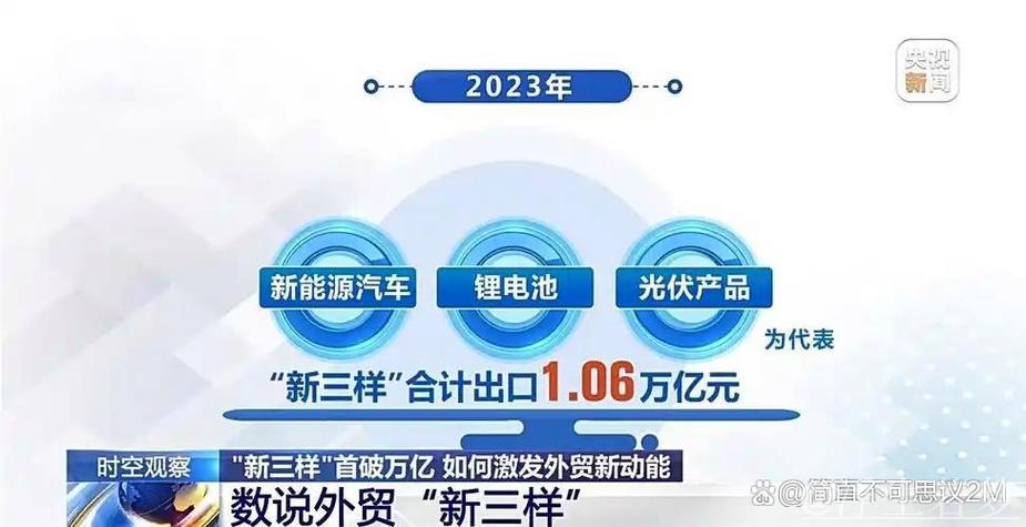 我国服务贸易规模突破万亿美元大关(新数据 新看点) 我国服务贸易规模突破万亿美元大关(新数据 新看点)
