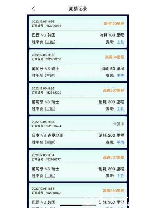 世界杯竞猜平台有哪些优惠活动？