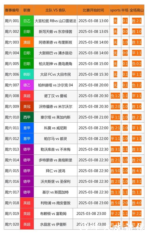 世界杯投注官网专业解读实时信息服务 世界杯投注官网专业解读实时信息服务