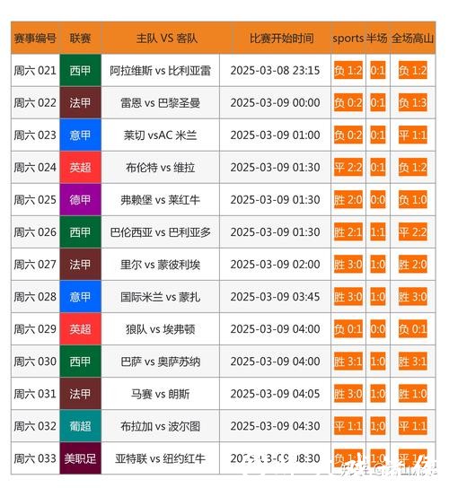世界杯投注官网专业解读实时信息服务 世界杯投注官网专业解读实时信息服务