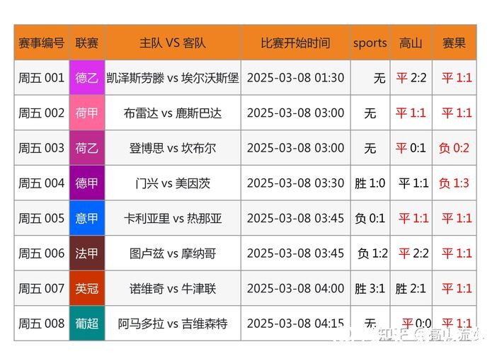 世界杯投注官网专业解读实时信息服务 世界杯投注官网专业解读实时信息服务