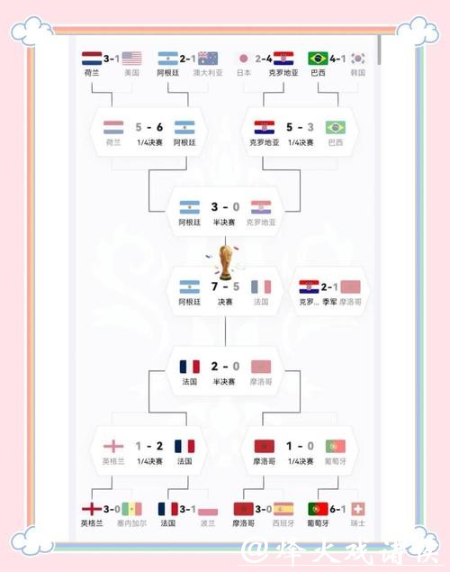 深入解析世界杯比赛并推荐最佳选择