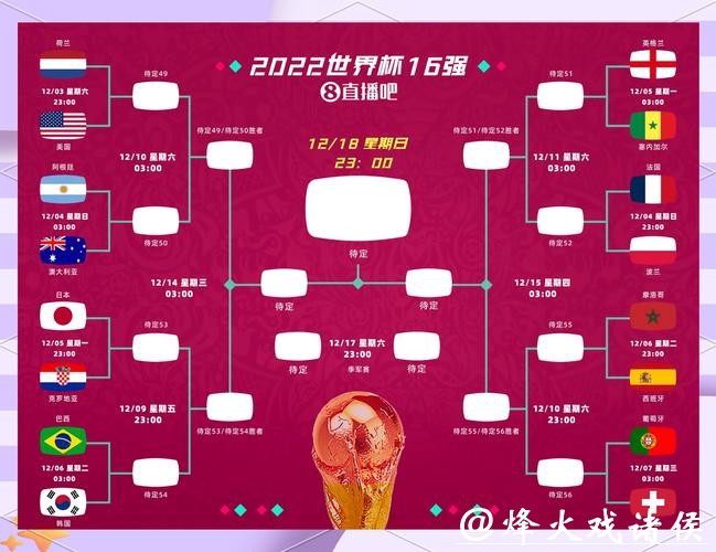 提升命中率的2026世界杯竞猜方法 提升命中率的2026世界杯竞猜方法
