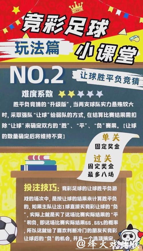 从零开始玩转世界杯竞猜:新手必备指南 从零开始玩转世界杯竞猜:新手必备指南